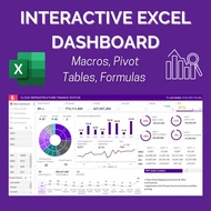 Interactive Excel Dashboard (Macros, Pivot Tables & Formulas)