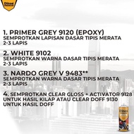 Cat Semprot Diton Premium Paket Nardo Grey (9120,9102,9483**,9128)