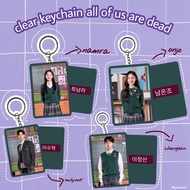 Clear keychain all of us are dead