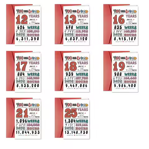 1 Funny Birthday Card for Boys and Girls 12, 13, 16, 17, 18, 19, 21, 25th Birthday Cards, Unique Bir