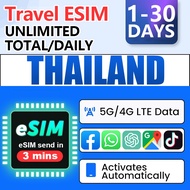 Thailand travel dream 🔥Esim travel data SIM card | 1-30 days high-speed | 5G/4G renewable 🎁
