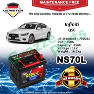 Münster Robust MF CMF NS70 | NS70L | 75D26L (65AH) Car Battery Bateri Kereta for Infiniti Q50