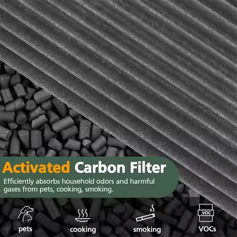 Y15A2 in 1 HEPA and Carbon Filter for Dyson TP04 HP04 TP07 TP06 HP06 PH02 PH01 PH03 PH04 HP09 TP09 H