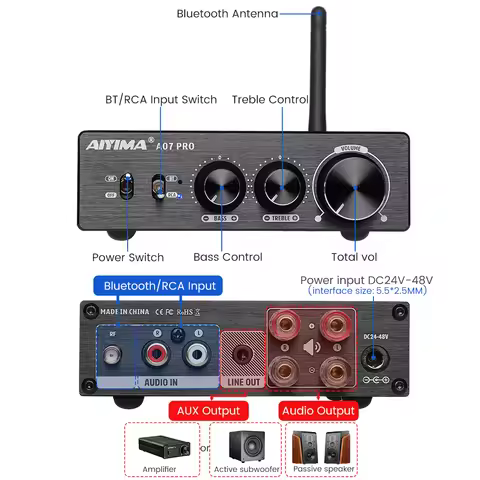 AIYIMA TPA3255 Bluetooth Power Amplifier A07 PRO Audio Amplifier 2.0 Stereo Speaker Amplifiers HiFi 