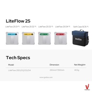 Godox Cine Lighting Reflector LiteFlow 25 Kit Light Distribution