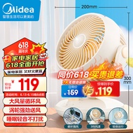美的（Midea）【小型风扇】轻音台式桌面空气循环扇家用电风扇宿舍办公迷你台扇落地扇空调伴侣 GAF18AD