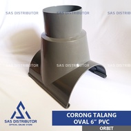 Oval Gutter Funnel 6" inch PVC Orbit Oval Gutter Funnel/ 6" RG 6/ 6" Half Circle Funnel/