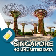 Singapore Travel Sim 4G Speed Unlimited Data