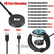 PD Fast Charging Cable for Samsung Galaxy Watch 6 Classic / 5 Pro / 4 / 3 Type C USB Charger for Galaxy Watch Active 2 / 1