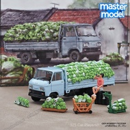 Chinese Cabbage Transport Truck Beijing Cargo Car1/64Simulation Alloy Small Car Model Truck Y50-04Xc