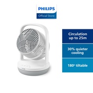 Philips CX2050/00 | Desk Fan | SilentWings Tech - 30% Quieter Cooling | Powerful Cooling, Ample Airf