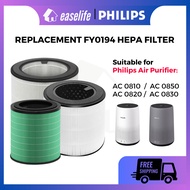 Replacement Compatible with Philips AC0820 / AC0830/ AC0850 Air Purifier Philips FY0194 Philips FY02