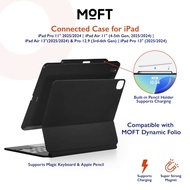 MOFT Connected Case for iPad Air 11(24~26)&Pro11(1~4Gen)|Pro 11 (25/24)|Air 13(24~26) & Pro 12.9(3-6