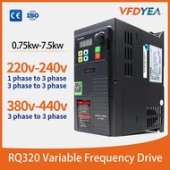 VFD Frequency Inverter 3Phase 220V /380V 0.75Kw 1.5Kw 2.2Kw 3Kw 4Kw 5.5Kw 7.5Kw Converte
