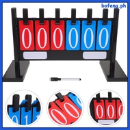 Table Top Scoreboard Score Keeper Flipper Scoreboard Portable 2-Digit Score Board For Basketball Ten