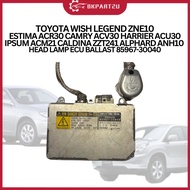 WISH ZNE10 ESTIMA ACR30 CAMRY ACV30 HARRIER ACU30 IPSUM ACM21 ZZT241 ALPHARD ANH10  HEAD LAMP ECU BA