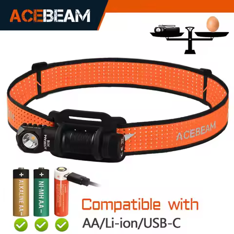ACEBEAM High CRI LED Headlamp H16 Super Lightweight Rechargeable EDC Flashlight For Camping Working 