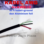 Kabel data sensor isi 4 + ground &amp; aluminum foil AWG28 d:4mm