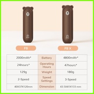 ◑  ⏓ ┇ Jisulife Handheld Fan Life8 / Life8 Plus Mini Fan Rechargeable 2000/4800mAh Portable USB Co