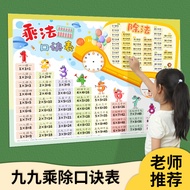 Nine-Nine Multiplication Formula Table Wall Chart Addition Subtraction Formula Table Second Grade Mu