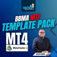 BBMA MTF MT4 Template Pack by Hazlan Hashim