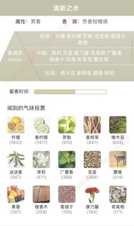 Sauvage Fresh Water 1966 Lemon Basil Coriander Aromatic Citrus Perfume Perfume Fragrance Cologne Col