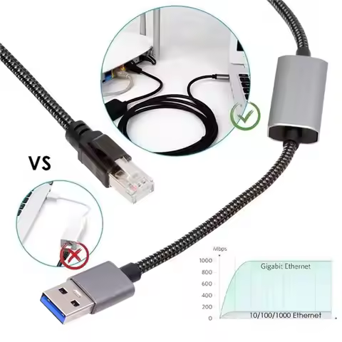 Type-C To RJ45 Ethernet Cable Adapter Cable USB-C To RJ45 Ethernet Cable USB-C To RJ45 Cable