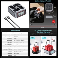 Kingma Battery Panasonic DMW-BLK22 / Charger BLK22 แบตเตอรี่กล้อง 2600mAh (ประกันศูนย์ไทย 1 ปี)