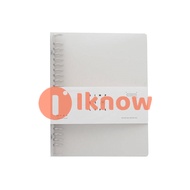 I know A5 A4 B5 Waterproof Matte Document Sleeve Folder Plastic Loose Leaf Bags Clear PVC Ring Binde