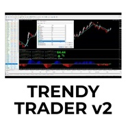 New EA Robot 2021 Trendy Trader V2