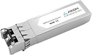 Cisco 25GBASE-SR SFP Module for 25- Gigabit Ethernet Deployments, SFP28 Form Factor, 5-Year Standard