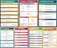7 Pieces Math Algebra Posters Educational Math Classroom Decor for Middle School and High School Cla