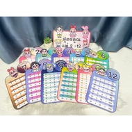 Ready-To-Use Formula Mother 2-12 A4 Size