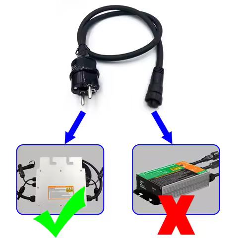 2M 3*2.5mm AC power cable fit for SG series 300-700W Waterproof grid-tie inverter