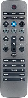 996580009757 Replace Remote Control fit for Philips Fidelio Skyquake Soundbar Speaker B8 B8/12 B8/93