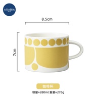 นำเข้าจากฟินแลนด์ Arabia แก้วมัคอาทิตย์สีเหลืองจานชามถ้วยจานชุดจานชาม Iittala จาน