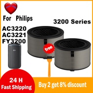 FY3200/30 | FY3200 Replacement H13 Hepa Activated Carbon Filter for Philips Air Purifier 3200 Series