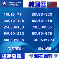 美國 PSN USD  United States of America 預付卡 儲值卡 充值卡 gift card 美服 PlayStation™ Network Store PS5 PS PS4