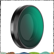 Circular Polarizing Filter for  A810 Dashcam Lens- Eliminate Glare, Reduce Reflections CPL Polarizer