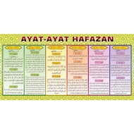 BANNER AYAT2 HAFAZAN SUKATAN SEKOLAH MENENGAH [ 6X12 ]