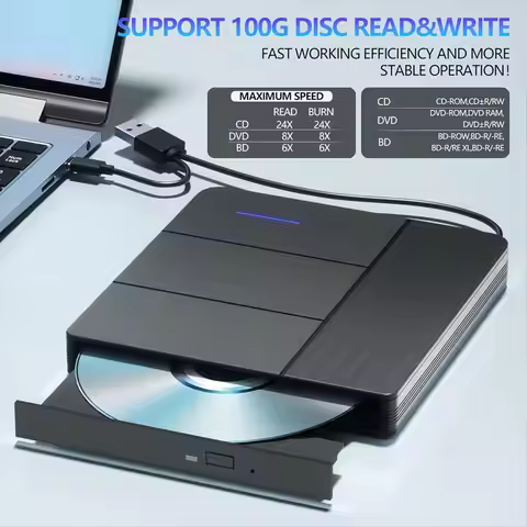 A40I 7 in 1 External Blu-Ray Drive,Support Disc R/W BD DVD CD Player,Portable Burner USB3.0 SD/TF Ca