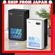 Here are the common product titles in English for the items you've provided:

1. **Ausfly Dehumidifi