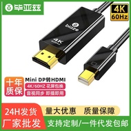 Bias Active Mini DP to HDMI2.0 Conversion Cable 4k/60hz HDR High Dynamic Mini dp Connection