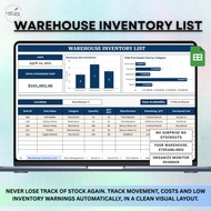 Excel Warehouse Inventory Management Spreadsheet Google Sheets Stock Tracker Quantity Critical Stock