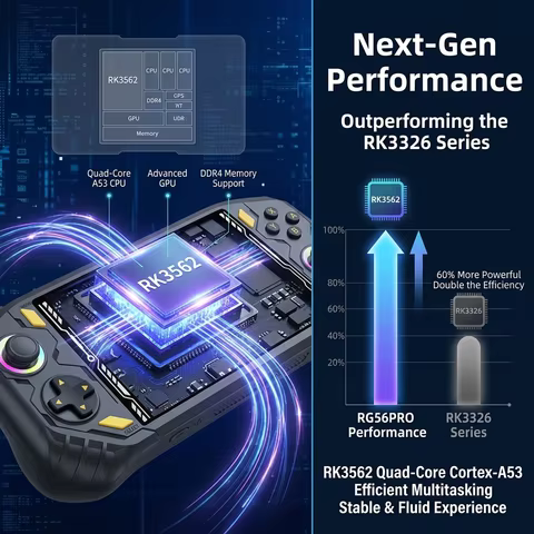 RG56 Pro Retro Handheld Game Console Large HD Screen RK356 Chip Fast Loading Portable Gaming Device 