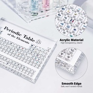 Periodic Large Table With Real Elements Inside Of 83 Acrylic