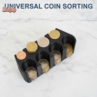 honeybird Euro Coin Dispenser Box 2 Euro 1 Euro 50 Cent Holder Convenient Change Organizer for Retai