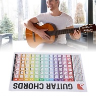 Guitar Chords Poster Chart  Copperplate Paper Gorgeous Color Wide Application Multifunctional Portab