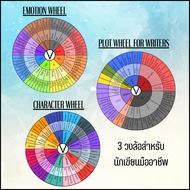 Writers' Wheel A For Writers
