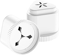 Fiitzn Water Pitcher Filter Replacement For Epic water filter,Simultaneously compatible with Epic Pu